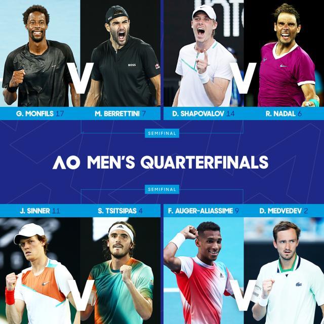 天博-澳网八强仅一冷门 梅德维德夫纳达尔会师无悬念？