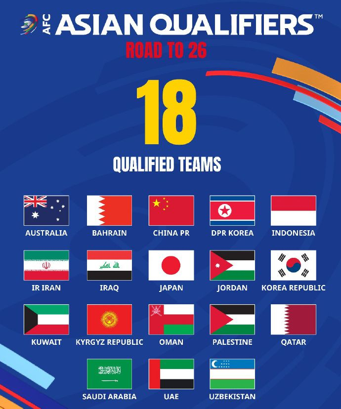 天博官网-不是最后1档！国足分档曝光，亚洲杯最佳分组：抽到3队=稳出线|日本|也门|新加坡|沙特|泰国_新浪体育_新浪新闻